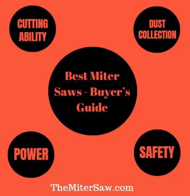 Best Miter Saw Buying Guide